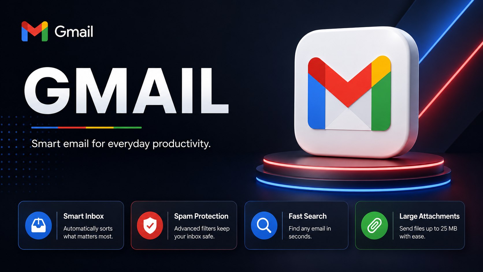 Gmail Date 2020-2023