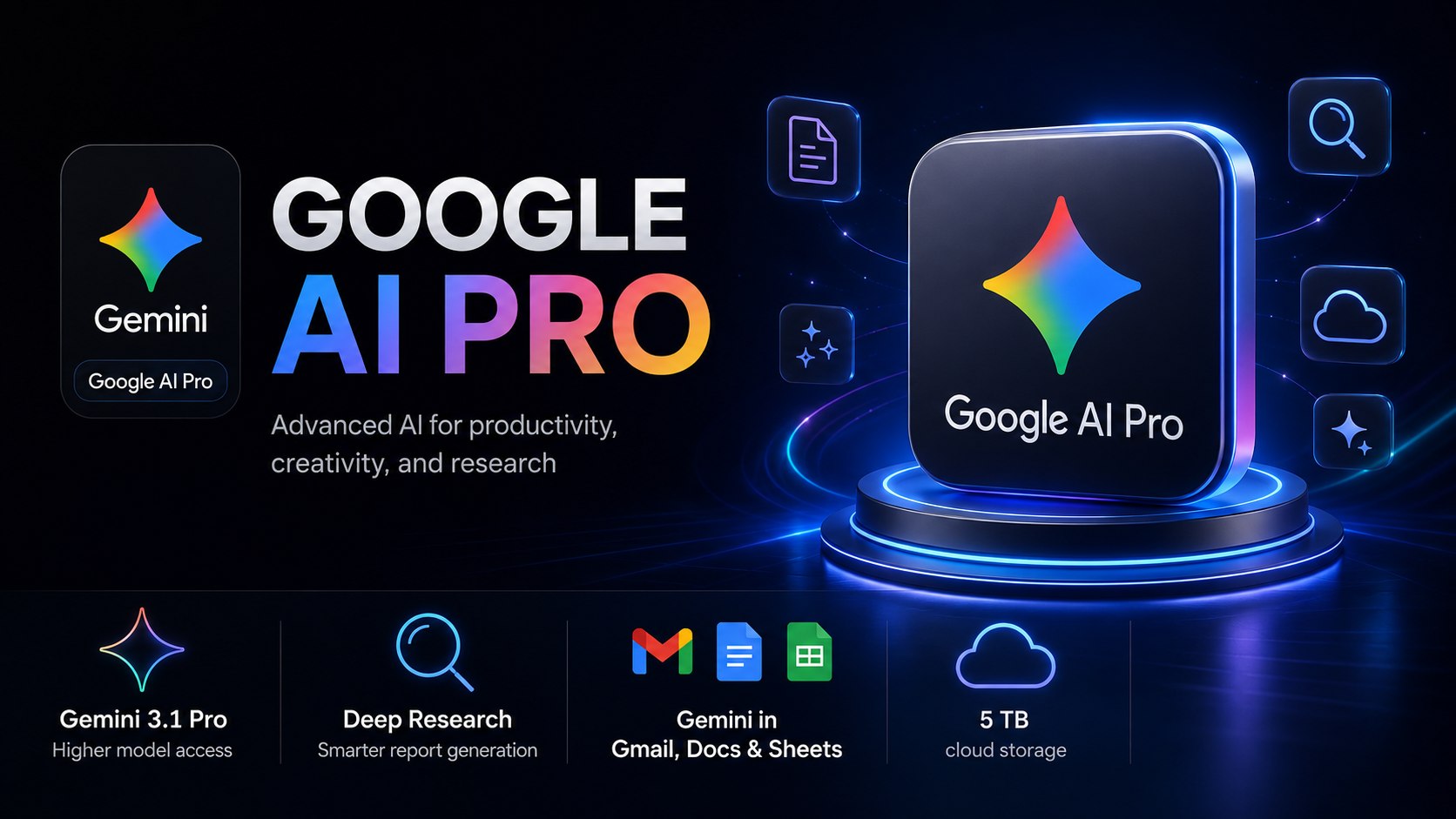 Google AI Pro + 5TB 12 tháng
